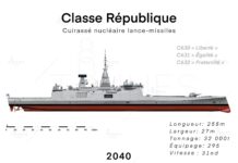 Η -υποθετική- Classe République, το πυρηνοκίνητο ευρωπαϊκό θωρηκτό σαν απάντηση στην κλάση Trump! Image